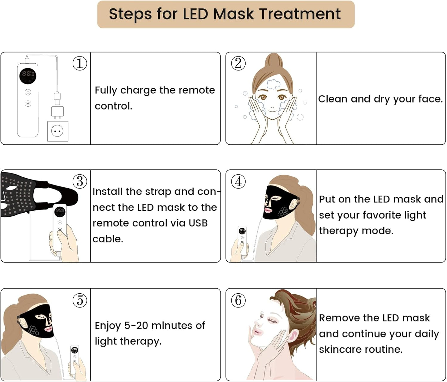 LED Face Mask Red Light Therapy