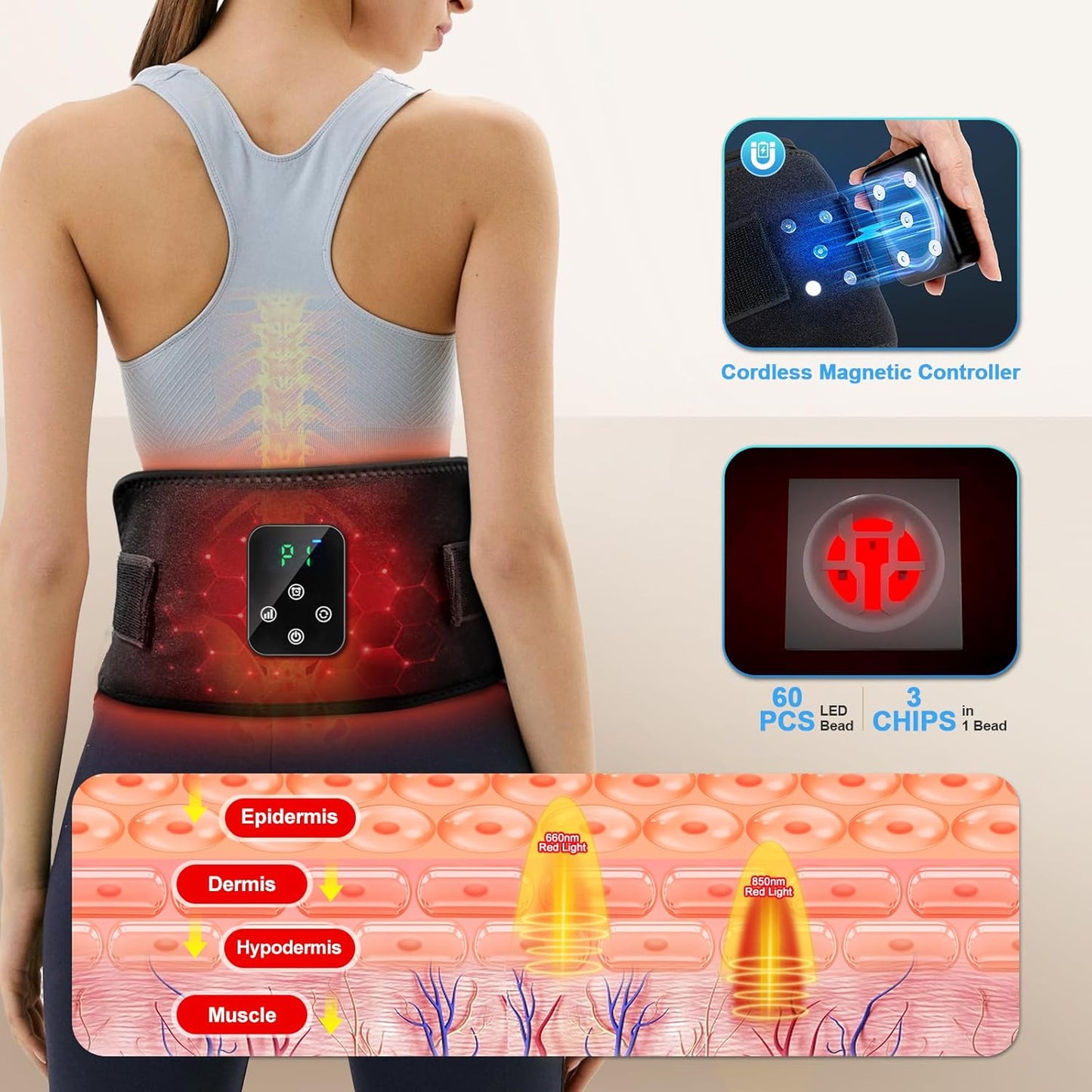 Red Light Therapy Belt